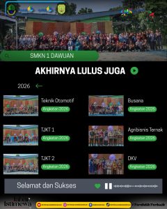 Langkah Pasti Generasi Pancawaluya Menuju Masa Depan